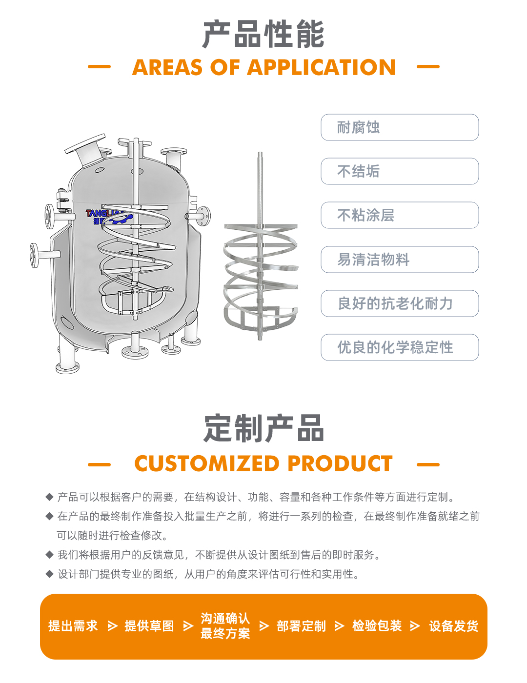 不銹鋼螺帶式攪拌器(圖2) bztl-配件07_02.jpg
